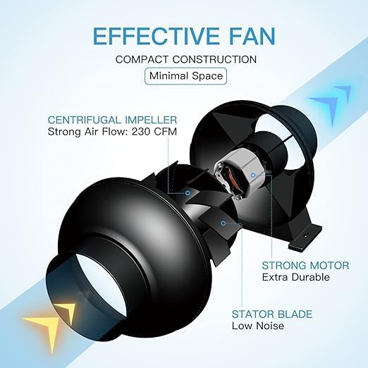 iPower 4 Inch 195 CFM Inline Duct Ventilation Fan Quiet Exhaust Vent Blower - Image 4