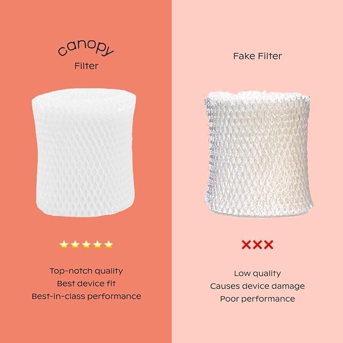 Canopy Original Bedside Humidifier Filters, Replacement Filters - Image 3