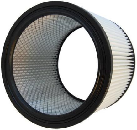HQRP 2-Pack Standard Cartridge Filter Replacement - Image 5