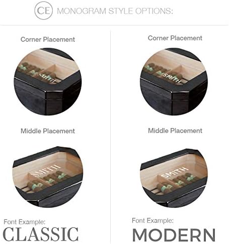 CASE ELEGANCE Monogrammed Octodor Large Black Piano Finish Glass Top Cedar - Image 3