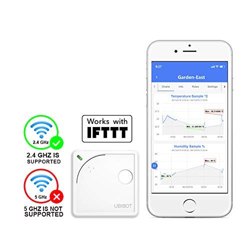 UbiBot WS1 WiFi Temperature & Humidity Sensor - Image 6
