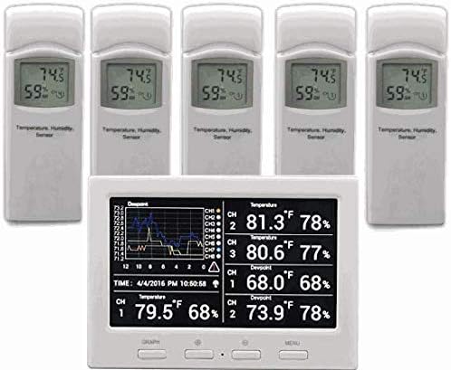 Ambient Weather WS-3000-X5 Thermo-Hygrometer Wireless Monitor w/ 5 Remote by AmbientWeather