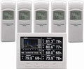 Ambient Weather WS-3000-X5 Thermo-Hygrometer Wireless Monitor w/ 5 Remote by AmbientWeather