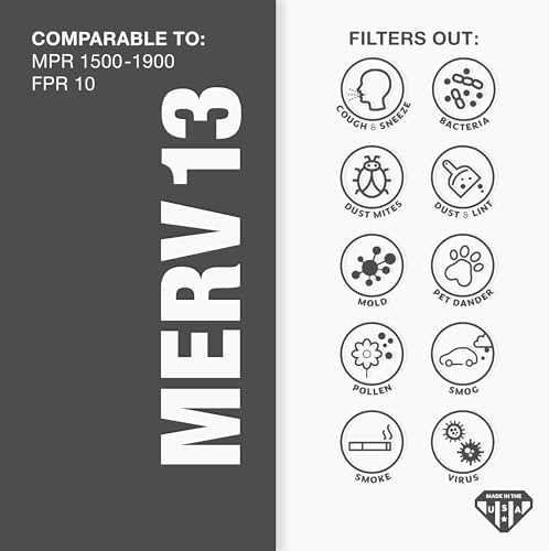 Aerostar 16x25x1 MERV 13 Air Filter, ACTUAL SIZE, Air Conditioning & Furnace - Image 8
