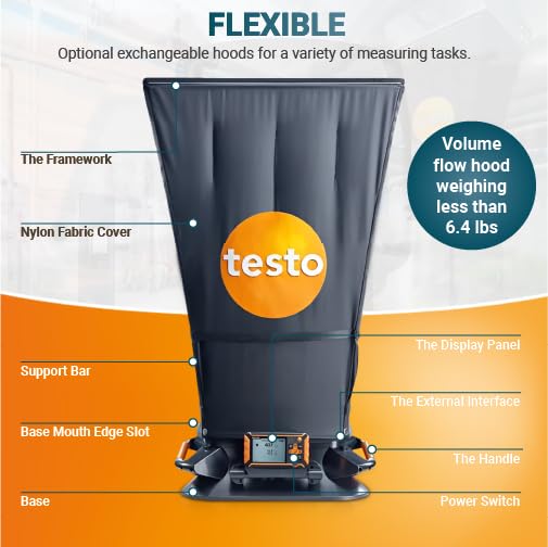 Testo 420 Flow Hood – Airflow Meter HVAC - Image 2