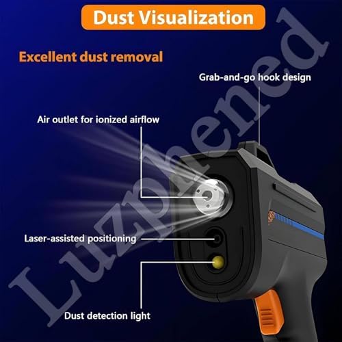 Anti-Static Gun - Image 5