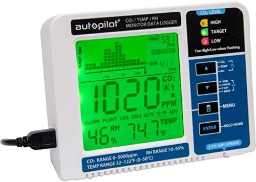 Autopilot APCEM2 Desktop Hydroponic Gardening CO2 RH Temperature Monitor and - Image 4