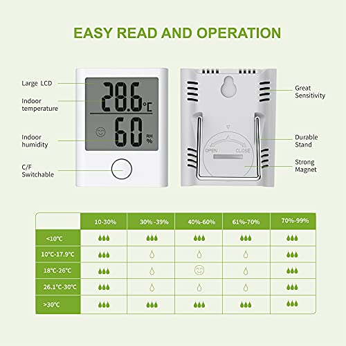 BALDR Digital Mini Hygrometer & Indoor Thermometer - Image 4