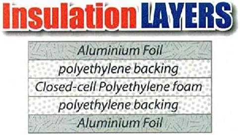 SmartSHIELD -5mm 24''X50ft Reflective Insulation Roll, Foam Core Radiant Barrier - Image 7