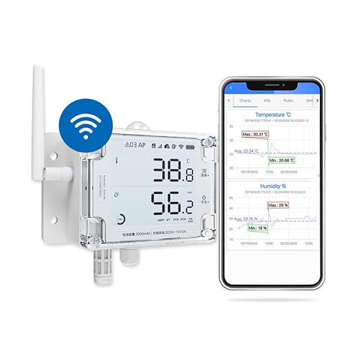 UbiBot GS1-A1RS by UbiBot