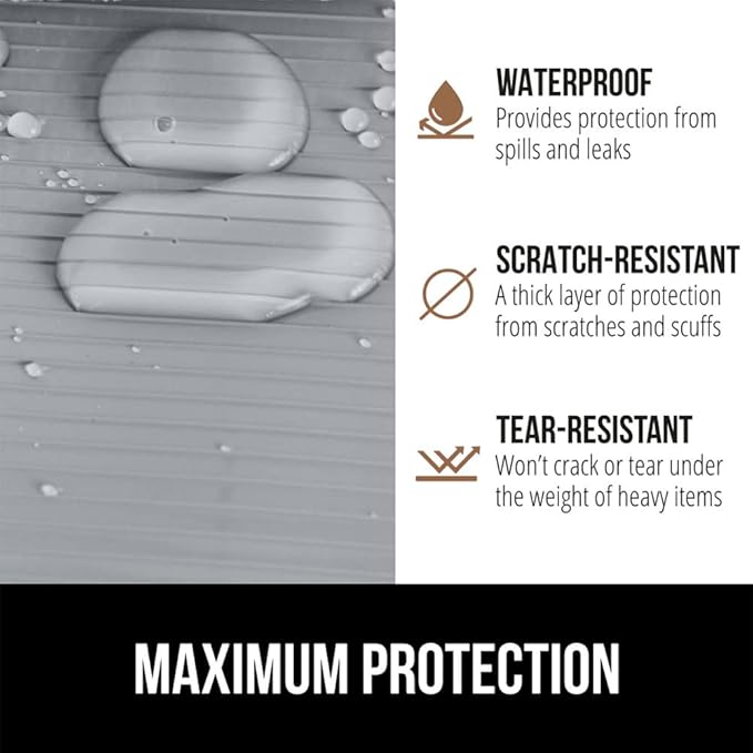 GORILLA GRIP DuraGuard Shelf Liner, 24x30 Non-Adhesive Cabinet Liners - Image 4