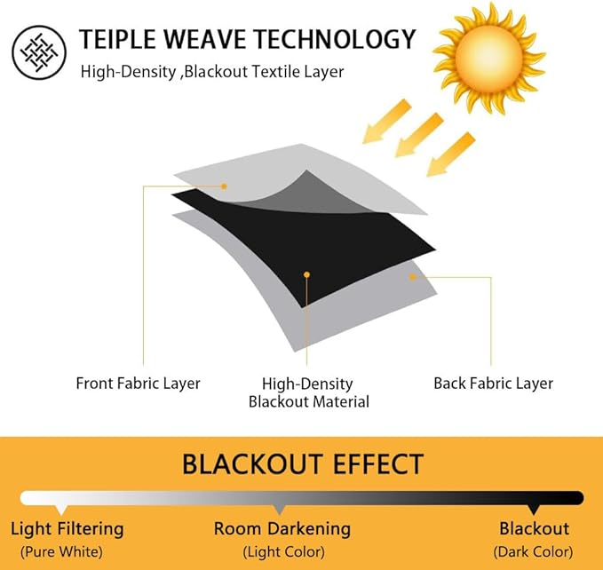 MYSKY HOME Burnt Orange Door Curtains - Image 4
