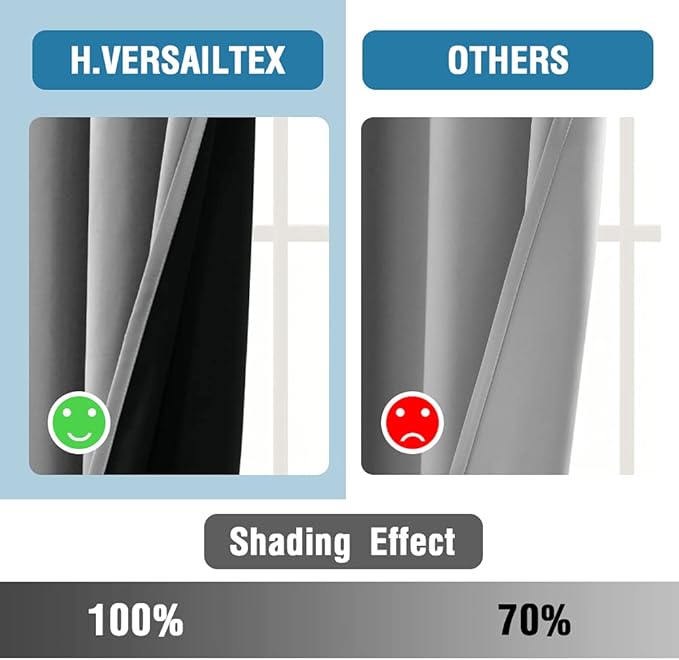 H.VERSAILTEX 100% Blackout Curtains - Image 5
