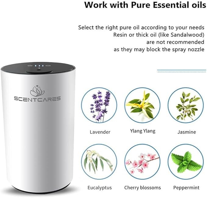 Sentiment Diffuser, Waterless Diffusers - Image 2