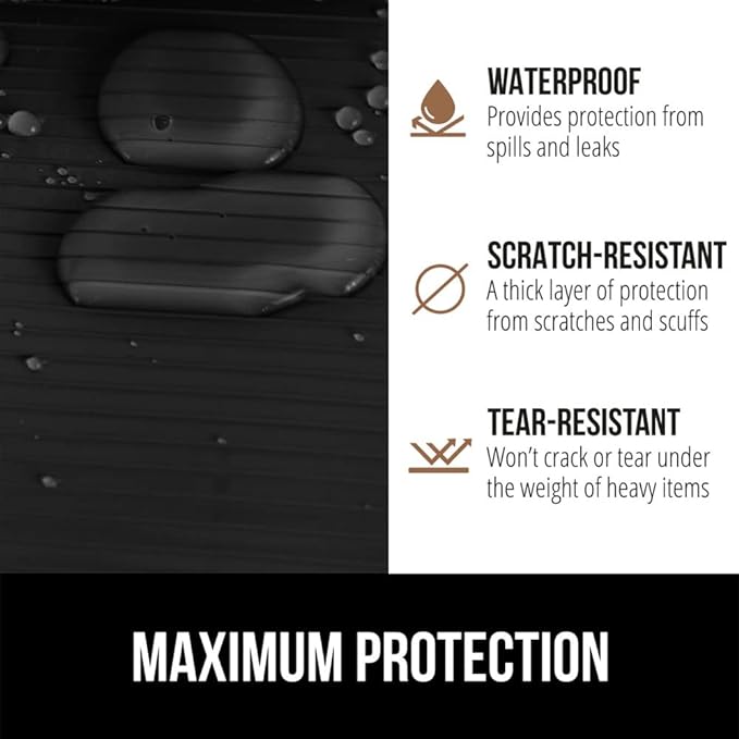 GORILLA GRIP DuraGuard Shelf Liner, 24x30 Non-Adhesive Cabinet Liners - Image 4