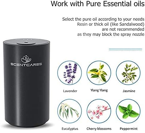 Sentiment Diffuser, Diffusers for Home, Scent Diffuser - Image 2