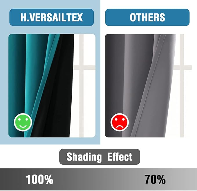 H.VERSAILTEX 100% Blackout Curtains - Image 6