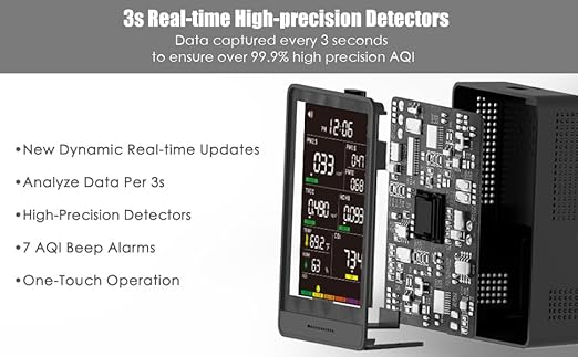 air Quality Monitor - Image 9