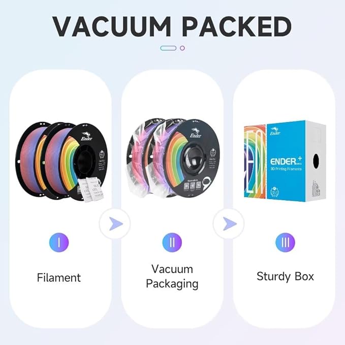 Creality 3D Printer Filament, PLA Plus Filament 1.75mm Rainbow, PLA Pro - Image 7