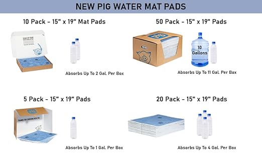 PIG Water Absorbent Mat - Image 10