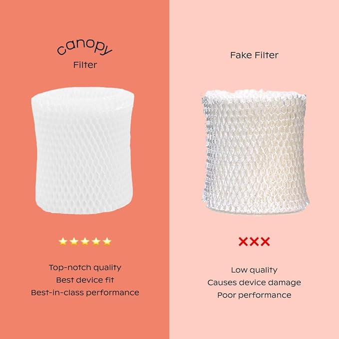Canopy Original Bedside Humidifier Filters, Replacement Filters - Image 4