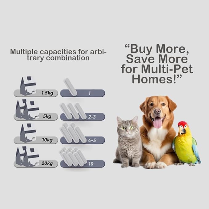Eco-Friendly Pet Food Desiccant - Image 8