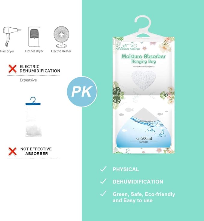 CANAGER Hanging Moisture Absorber, Hanging Dehumidifier Bags - Image 4