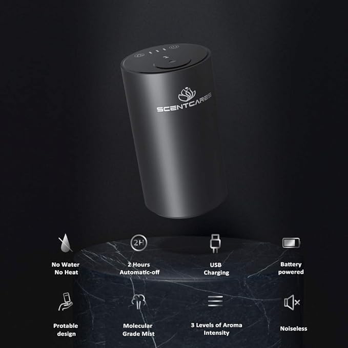 Sentiment Diffuser, Diffusers for Home, Scent Diffuser - Image 3