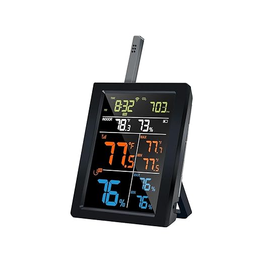 ECOWITT WN1821 Weather Station Kit, Includes WN1821 Indoor CO2 Detector Display - Image 2