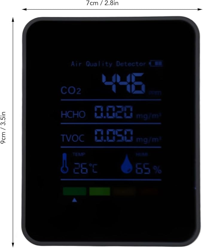 5-in-1 CO2 Detector Carbon Dioxide Monitor Battery Operated Indoor Air Quality - Image 2