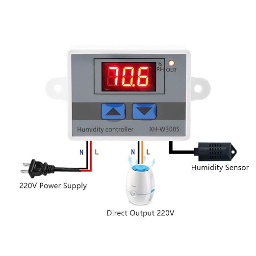 Digital Humidity Controller, XH-W3005 Digital Hygrometer Switch Controller 12V - Image 3