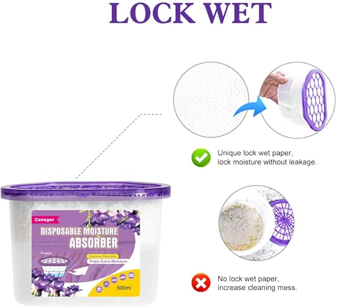 CANAGER Moisture Absorber Box-Odor Eliminator, Absorb Excess Moisture. Suitable - Image 4