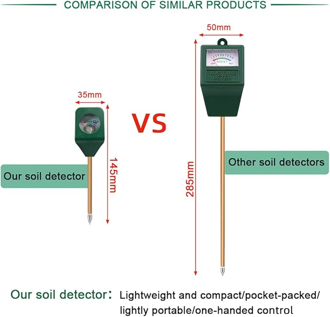 Soil Moisture Meter Mini Size Humidity Tester Suitable - Image 2