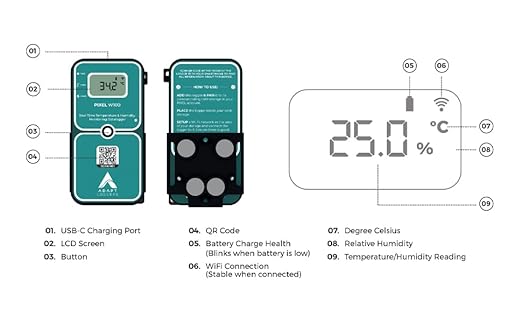 Adapt Ideations Pixel W100 Wireless Real-Time Temperature and Humidity Data - Image 3
