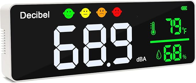 Decibel Meter Wall Hanging Sound Level Meter 11 inch Large LED Display Noise by DANOPLUS