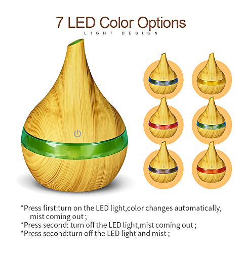 FULLBELL Cool Mist Humidifier, 10-20 Hours Runtime, 7 Color Lights, 2 Modes - Image 3