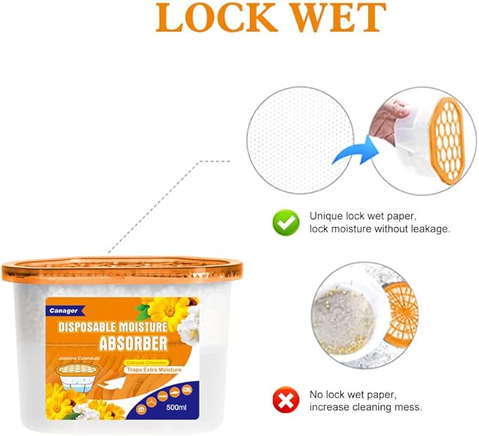 CANAGER Moisture Absorber Box - Image 4
