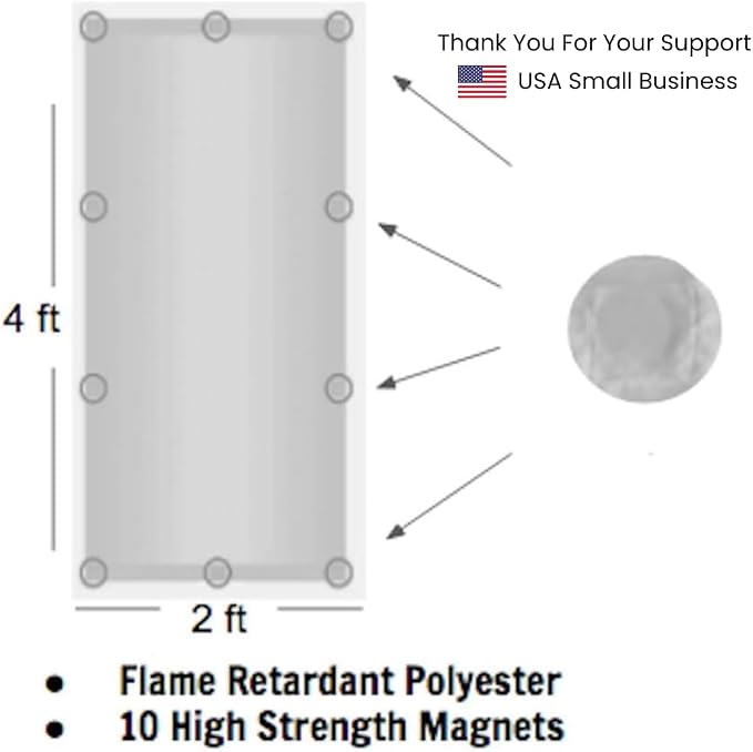 ShadeMAGIC Fluorescent Light Covers - Image 4