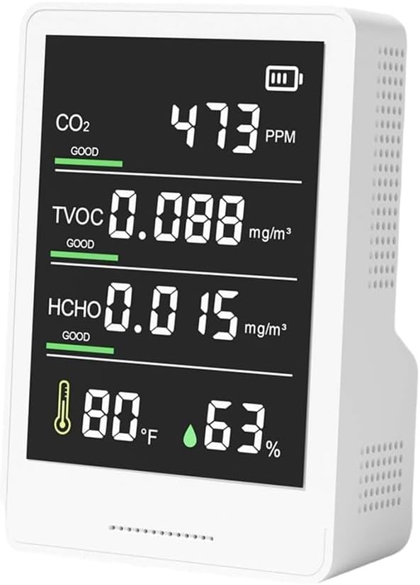 Indoor Environmental Monitor by Unknown