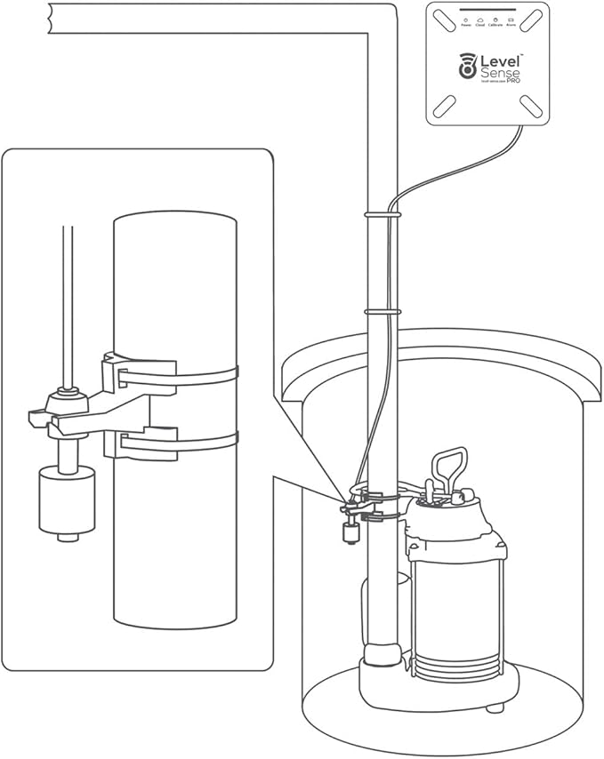 Pro Wi-Fi Enabled Sump Pump Alarm, Features Include: High Water Alarm, Water - Image 9