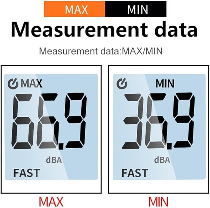 REDYY Sound Leveling Meter, High Precisions Sound Leveling Meter Decibel Noise - Image 8