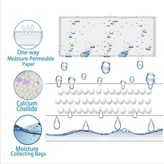 Moisture Absorbers Packets, 8 Pack - Image 5