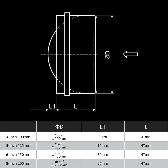 6-Inch Backdraft Damper Shutter Inline Spring Loaded - Image 5