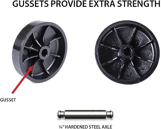 2" Wheel Diameter | Black Nylon Swivel Hooded Samson Twin Wheel Caster | 1/4-20 - Image 4