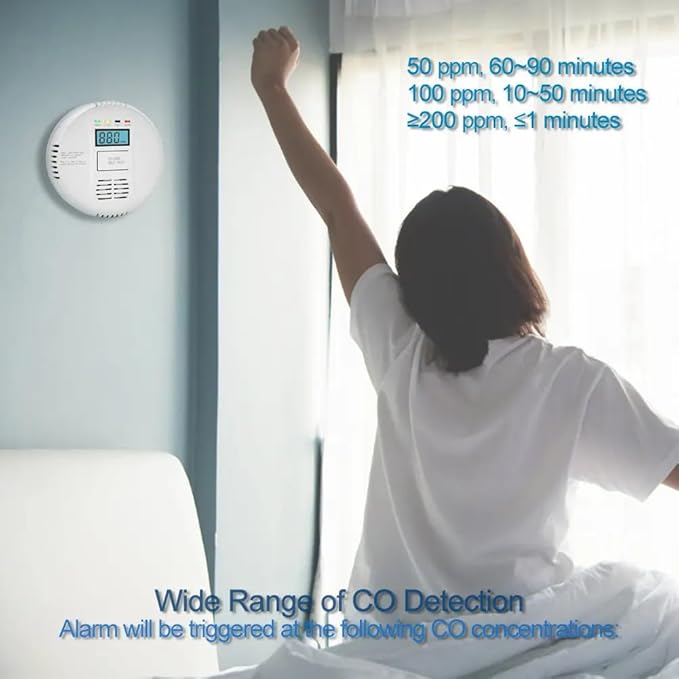 Combination Gas and Carbon Monoxide Detector Plug-in | CO Alarm & Natural Gas - Image 4