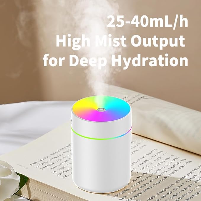 180ml Portable Small Humidifier - Image 9