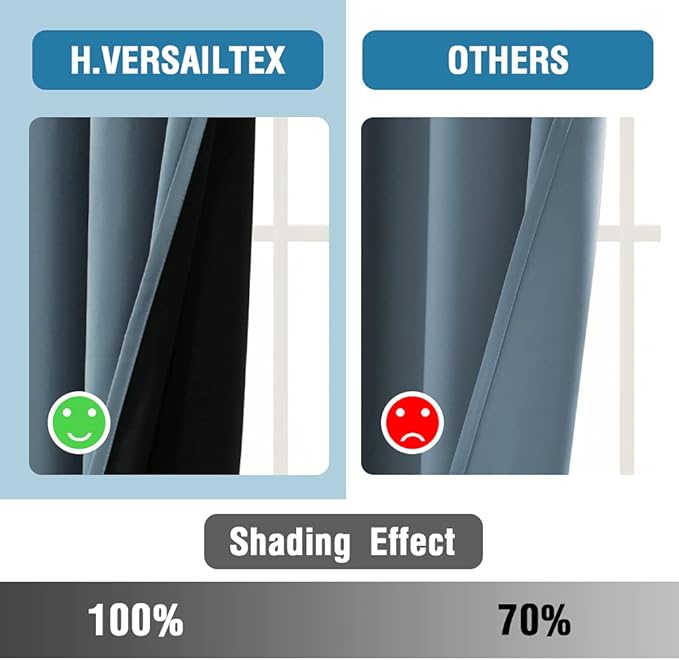 H.VERSAILTEX 100% Blackout Curtains - Image 6