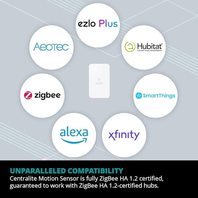 by Ezlo Water Sensor - Image 5