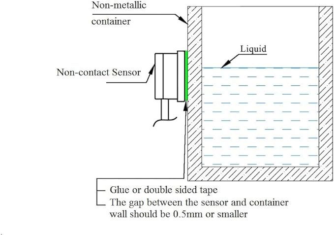 Non-Contact Liquid Level Alert - Image 4