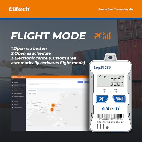 Elitech 4G Reusable Real-time Temperature Humidity Data Logger - Image 3